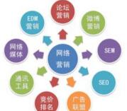 西安網(wǎng)站推廣:什么樣的文章容易被百度收錄？
