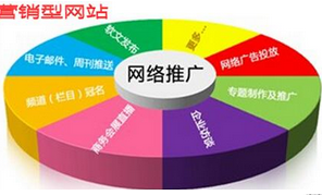 西安網(wǎng)站優(yōu)化公司:怎么提高網(wǎng)站的轉(zhuǎn)化率？